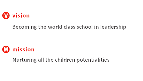 visi