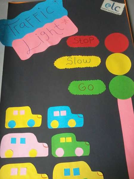 traffic light project#|#|#|||0.7